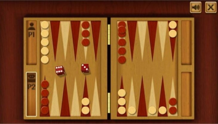 Online Backgammon Gambling